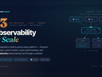 MuleSoft Mastery: From Zero to Hero | Ch.13