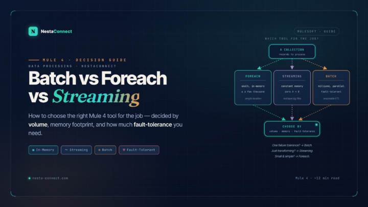 Mule 4: Batch vs Foreach vs Streaming — How to Choose