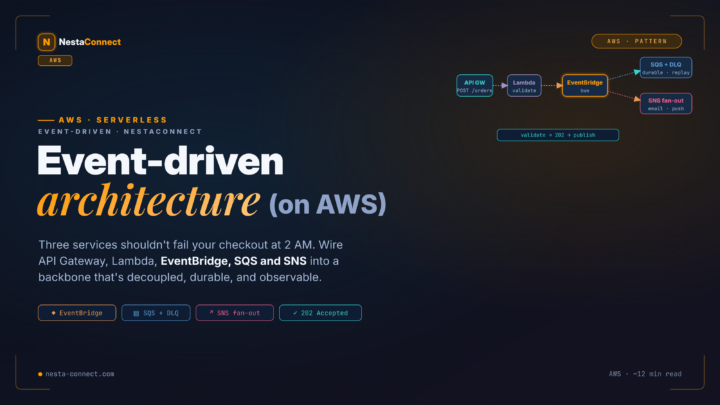 Event-Driven AWS Integration: API Gateway, Lambda, and Beyond